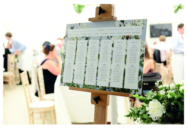 HOW TO CREATE THE PERFECT WEDDING GUEST LIST